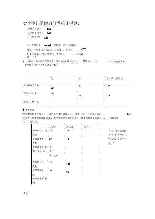 大学生社团倾向调查的分析统计数据