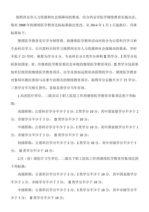 2014年继续教育学分标准