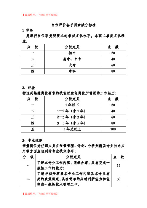 岗位评价等级标准(完整资料).doc