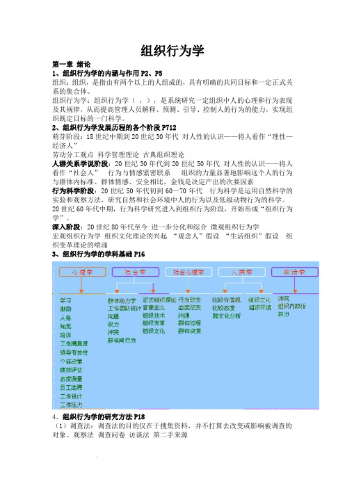 组织行为学 完整