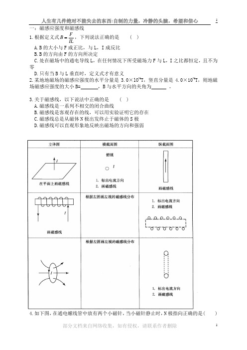 磁场安培力练习题