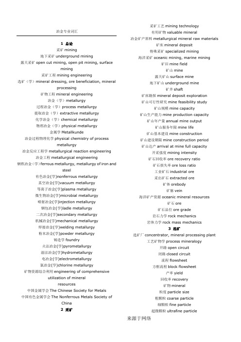 冶金专业词汇表