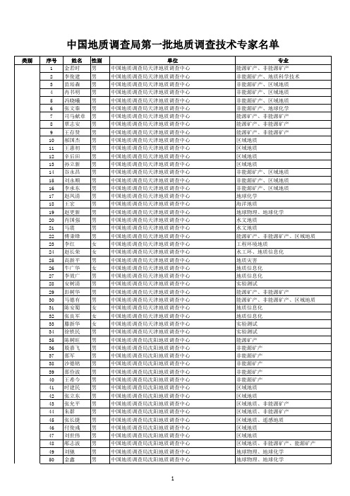 中国地质调查局第一批地质调查技术专家名单2012