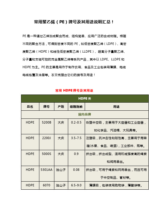 常用聚乙烯(PE)牌号及其用途说明汇总!