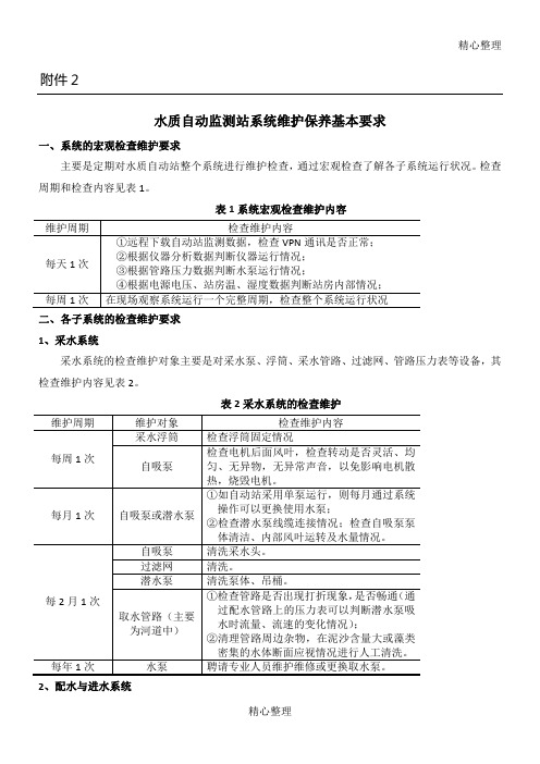 水质监测站系统维护保养基本要求