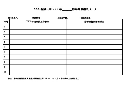 公司部门年终总结表及年工作计划表