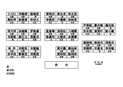 小组合作座位表