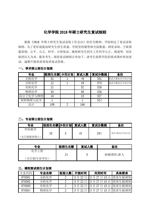 东北师范大学2018年硕士研究生复试细则