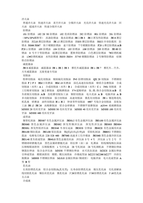 润滑油牌号