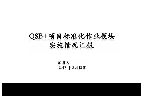 QSB+ 标准化作业 模块推广.pptx