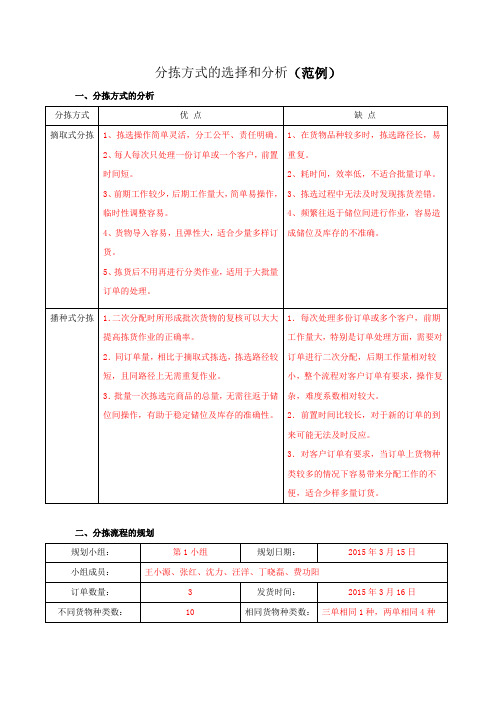 分拣方式的选择和分析范例