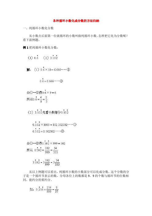 各种循环小数化成分数的方法归纳