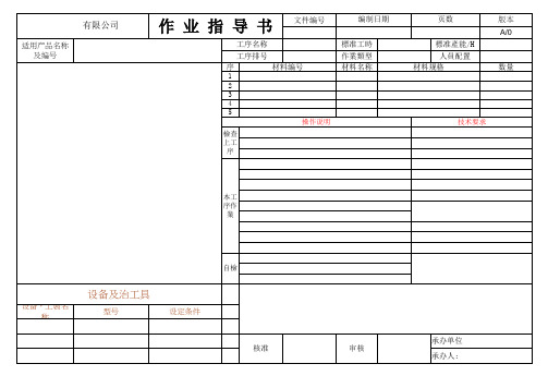 SOP作业指导书样板