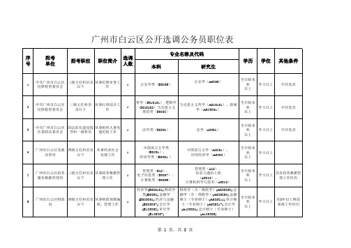 广州市白云区公开选调公务员职位表