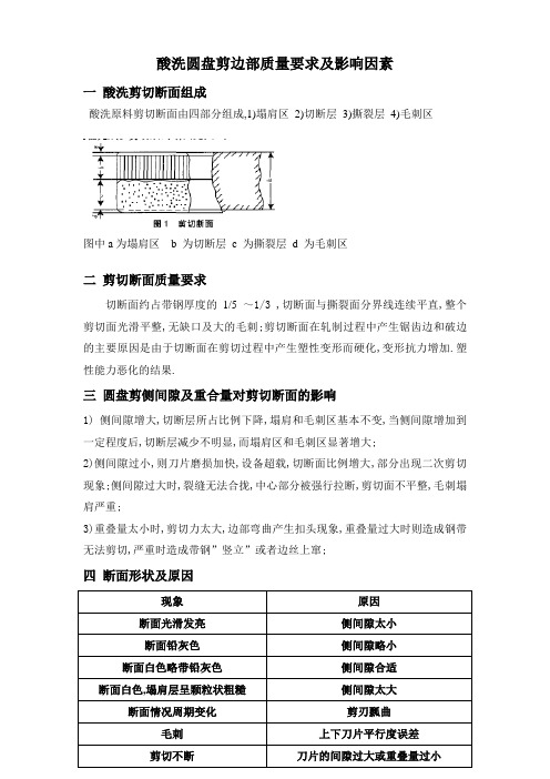 酸洗圆盘剪边部质量要求及影响因素