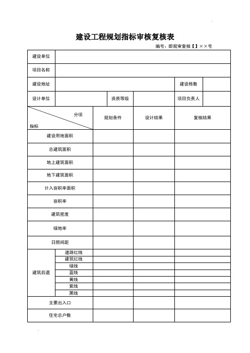 建设工程规划指标审核复核表