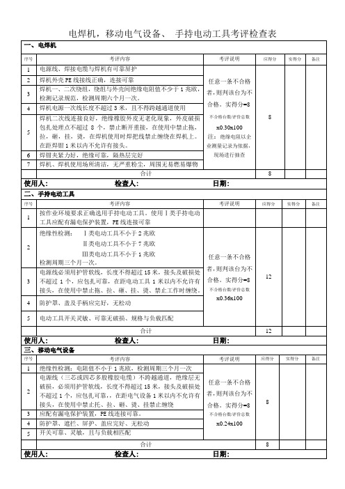 手持电动工具、移动设备检测检查标准