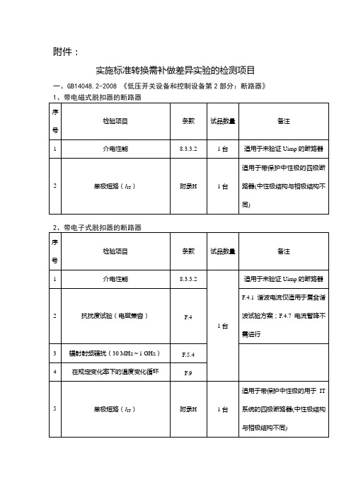 实施标准转换需补做差异实验的检测项目