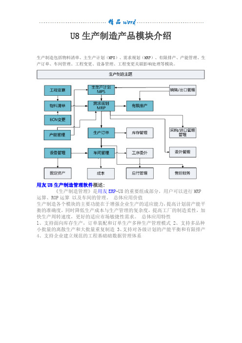 用友U8生产制造产品模块功能说明