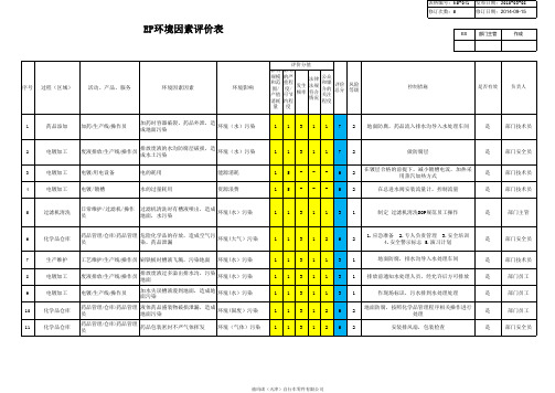 EP 环境因素危险源辨识及风险评价表