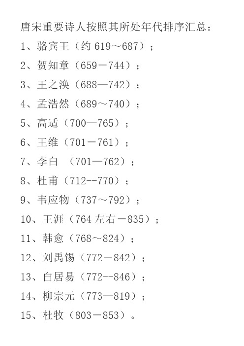 小学背诵古诗-打印-一页四首(含毛泽东诗词)