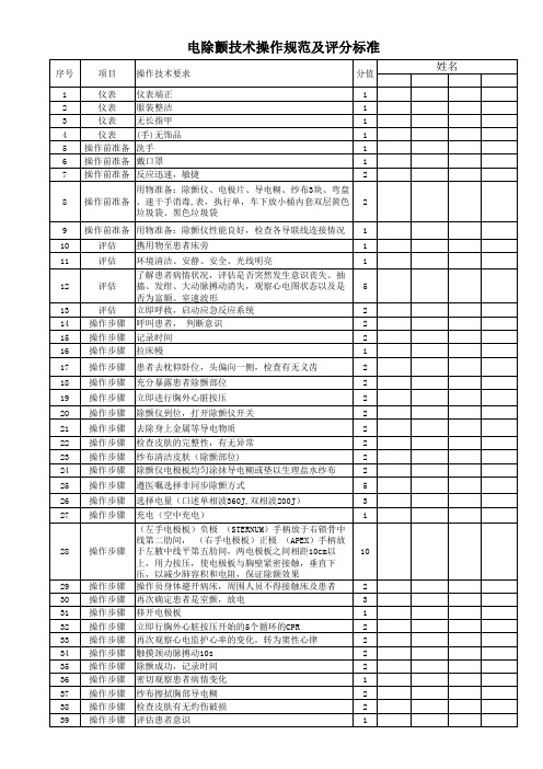 电除颤操作技术操作规范及评分标准