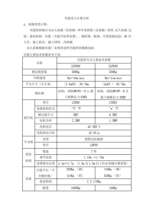 吊篮受力计算模板