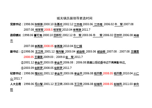 城关镇历届领导更迭时间