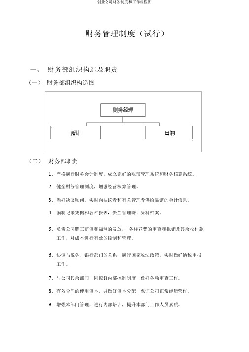 创业公司财务制度和工作流程图