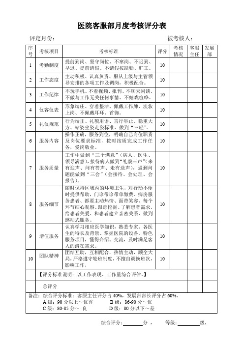 客服部月度考核评分表