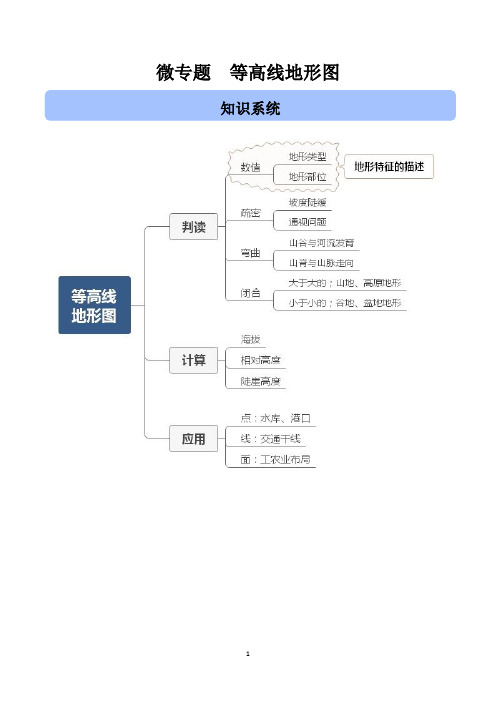 微专题 等高线地形图