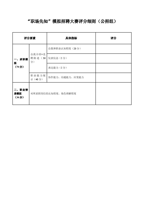 职场先知模拟招聘大赛评分细则(公招组)