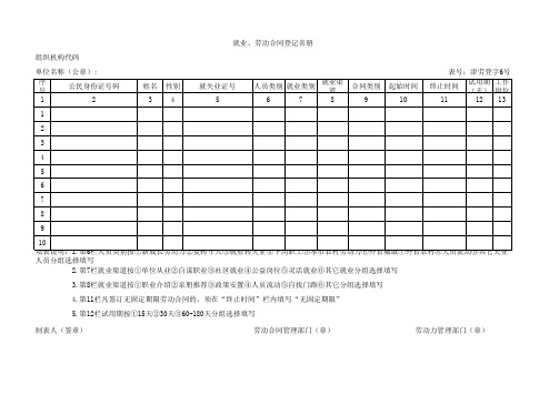 就业劳动合同登记名册