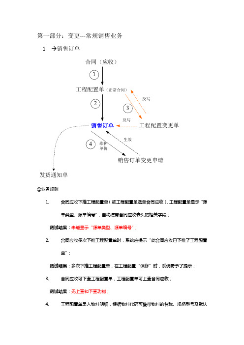 ERP二开的测试用例