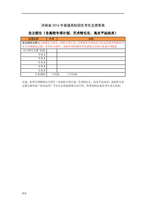 河南省2016年普通高校招生考生志愿草表_自主招生汇总.doc