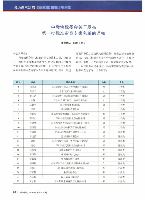 中燃协标委会关于发布第一批标准审查专家名单的通知