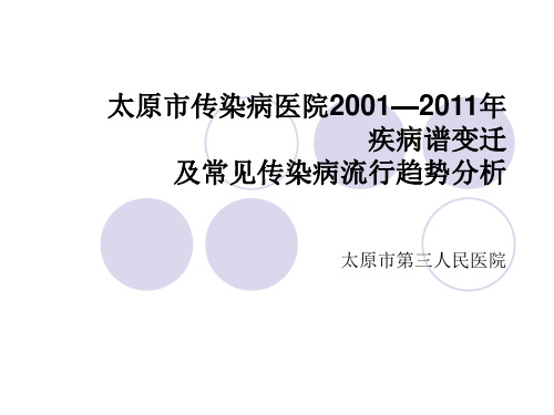 疾病谱变迁及常见传染病流行趋势分析2001—2011年-太原市传染病医院-刘宝芳