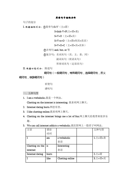 英语句子结构分析