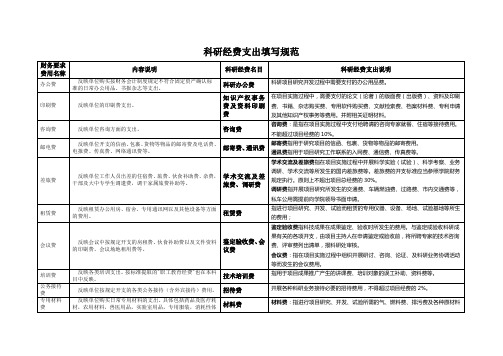 科研经费支出填写规范