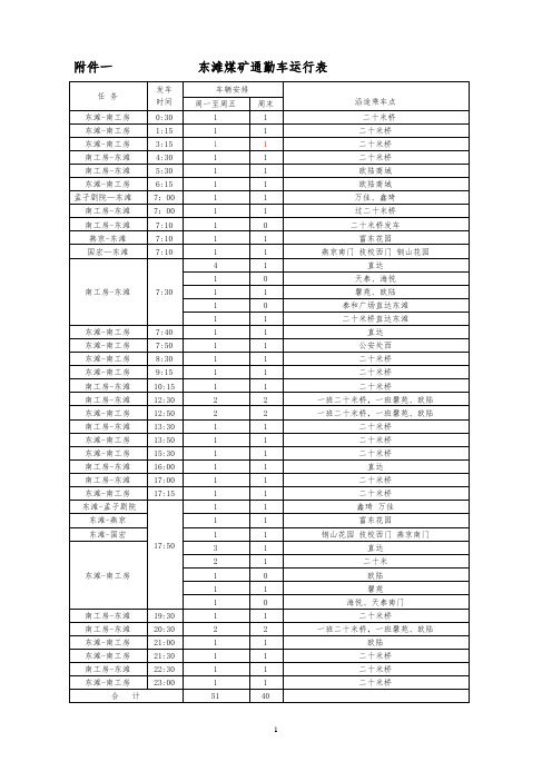 东滩煤矿通勤车运输时间表.doc