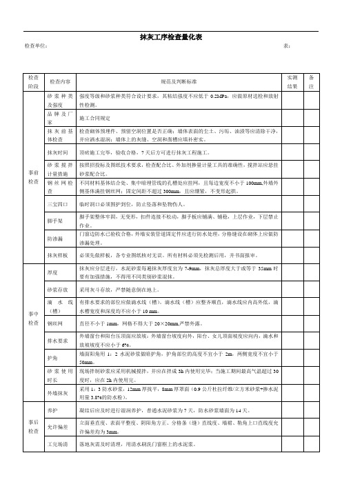 抹灰工序检查表