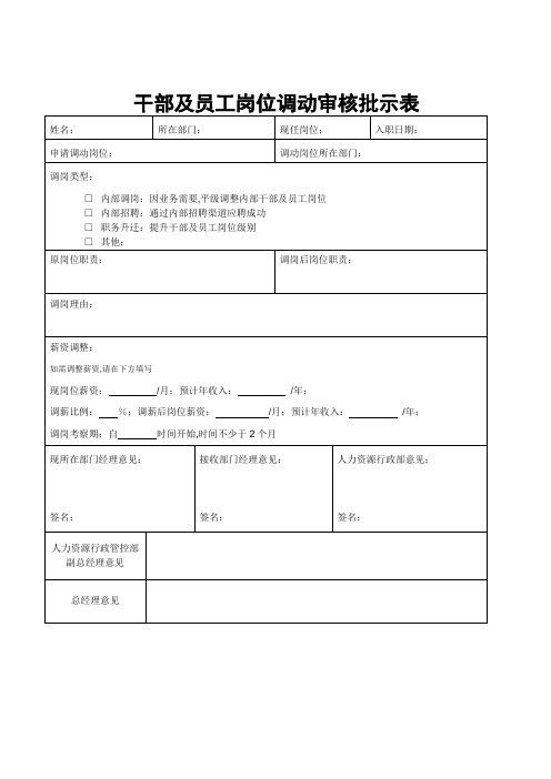 员工岗位调动审批表最佳文档范例