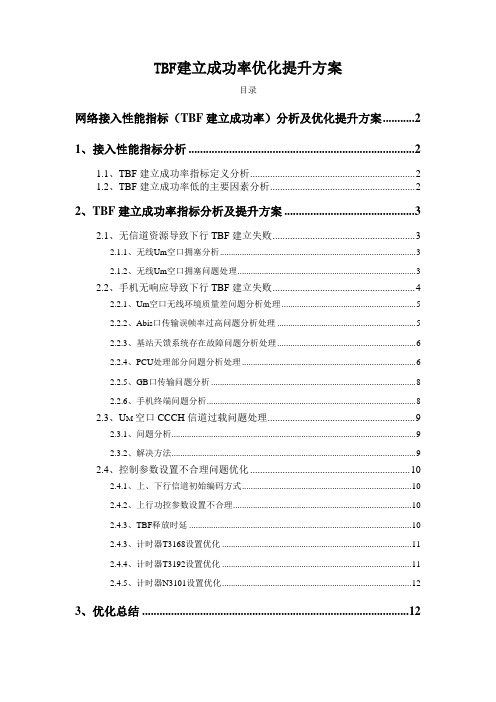 怀化TBF建立成功率优化提升方案