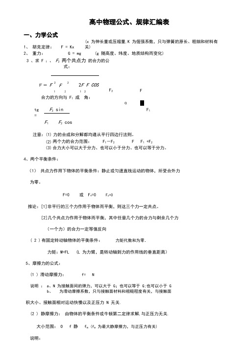 高中物理公式大全