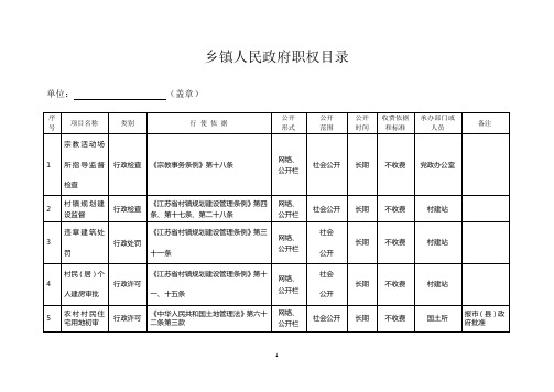 乡镇人民政府职权目录