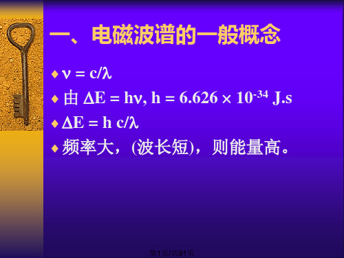 波谱解析件之一红外光谱