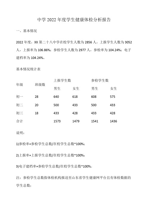 中学2022年度学生健康体检分析报告