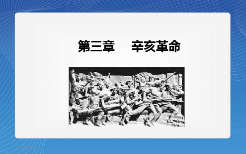 自考近代史纲要第三章辛亥革命介绍