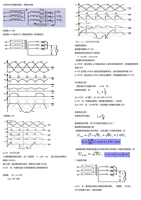 波形1