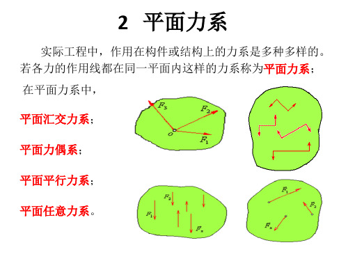 2平面力系